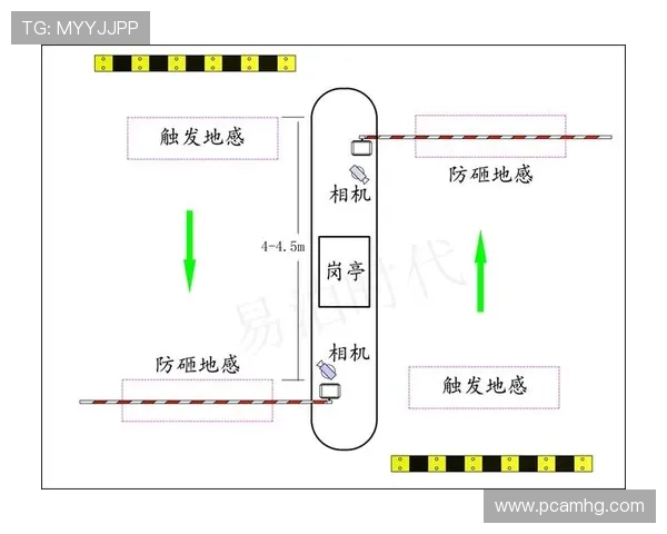 皇冠管理端安装部署全流程指导确保系统安全稳定运行的详细操作流程与注意事项